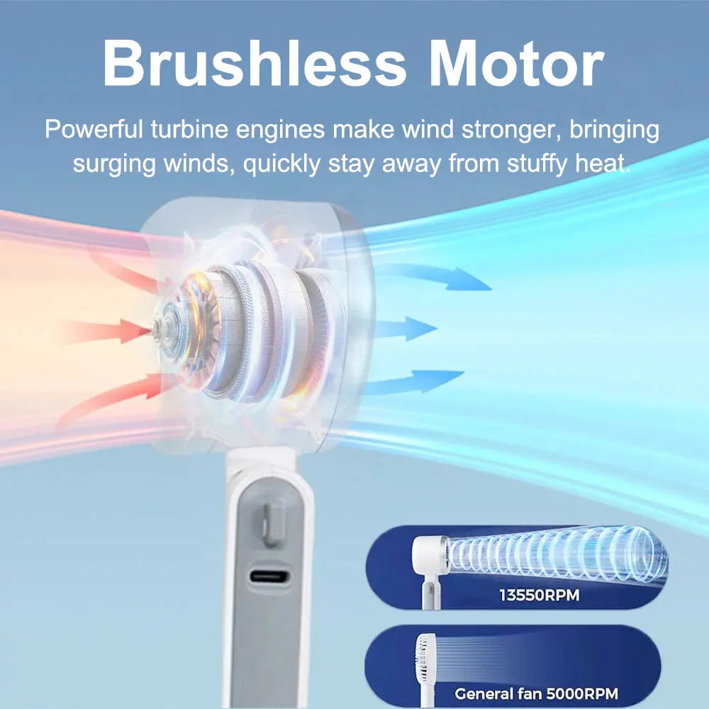 Experience Ultimate Comfort with Our Portable Handheld Electric Fan - 5 Adjustable Speeds, Rechargeable 3600MAH Battery, and LED Display for Ice Cooling Bliss