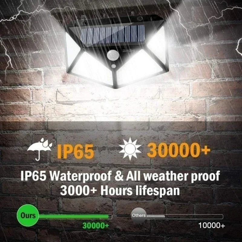Illuminate Your Outdoor Spaces with the New Upgrade Solar Street Light - 100 LEDs, PIR Motion Sensor, and Eco-Friendly Solar Power!